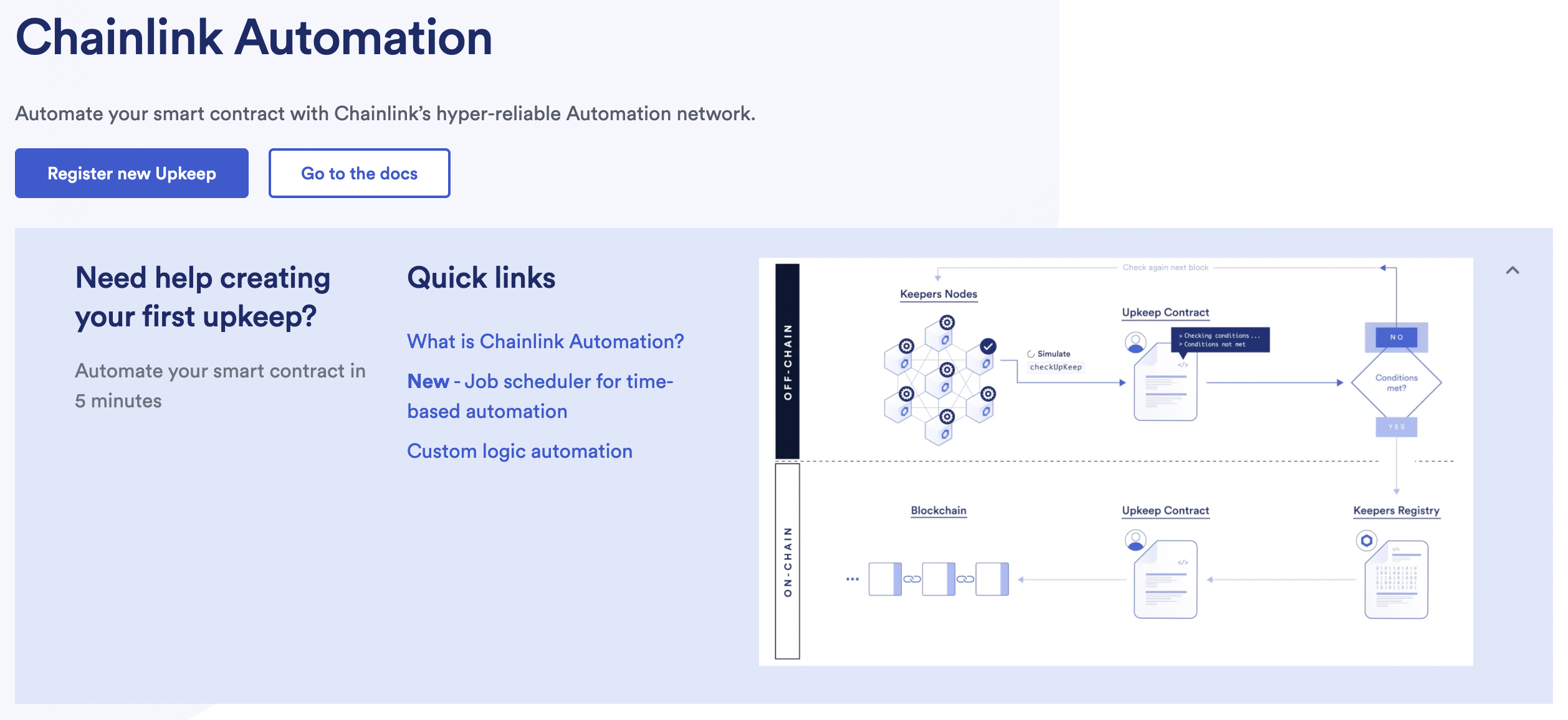 Chainlink Automation App